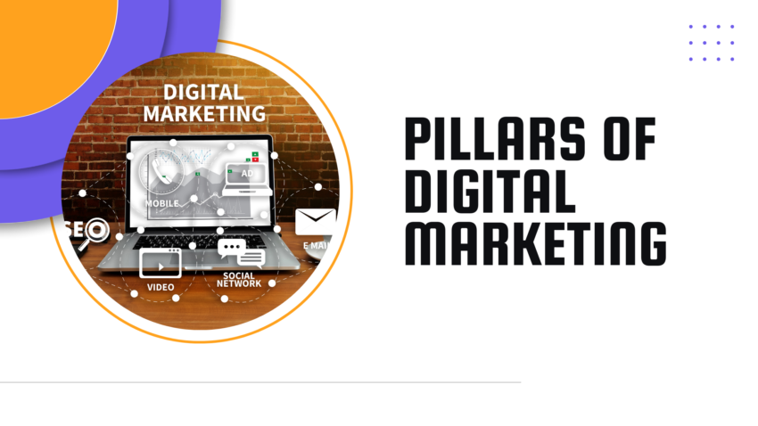 Pillars of Digital Marketing
