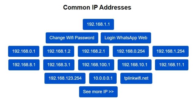 What is the IP address