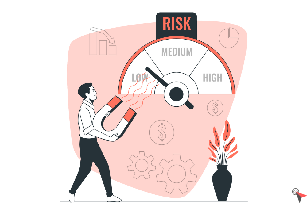 Risk Management Software