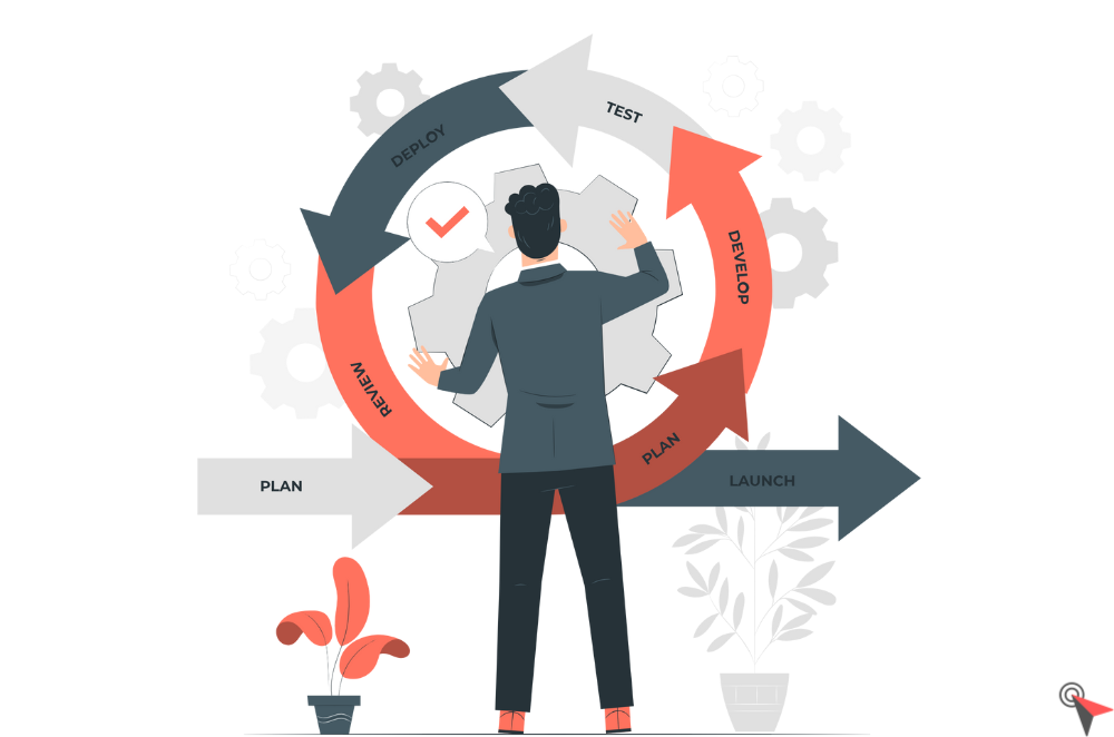 Product Roadmap: Creating a Strategic Plan for Product Development