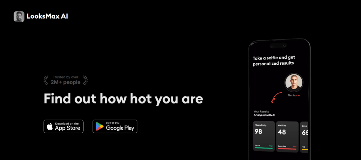 LooksMax AI – Features, Pricing, Pros & Cons in 2025 (Full Review)