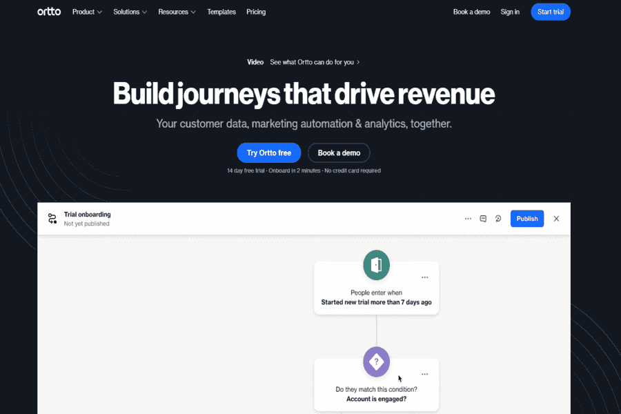 Ortto customer journey automation