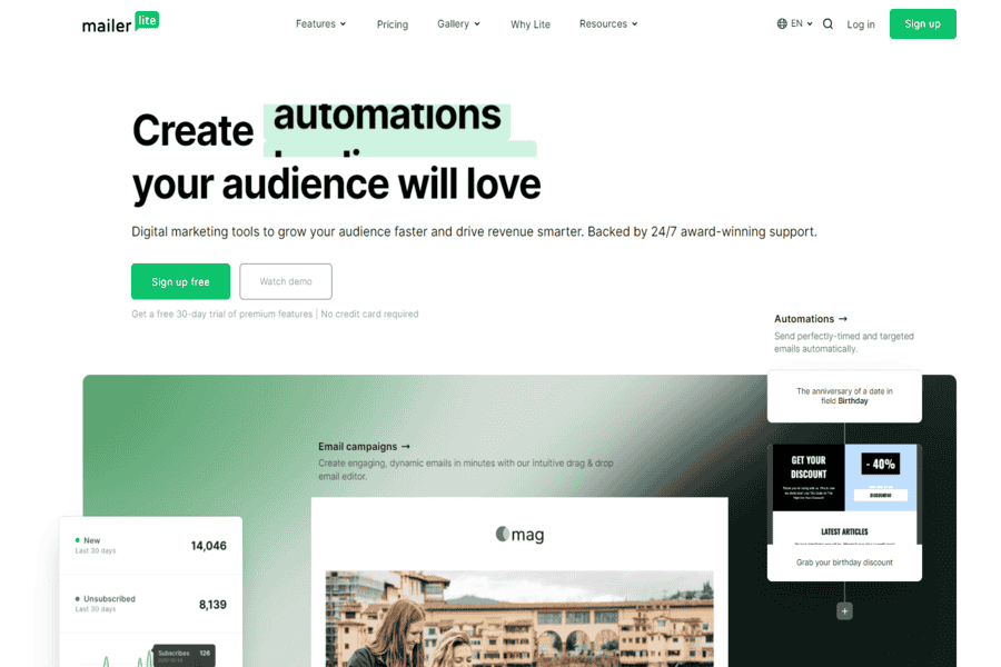MailerLite email marketing tool