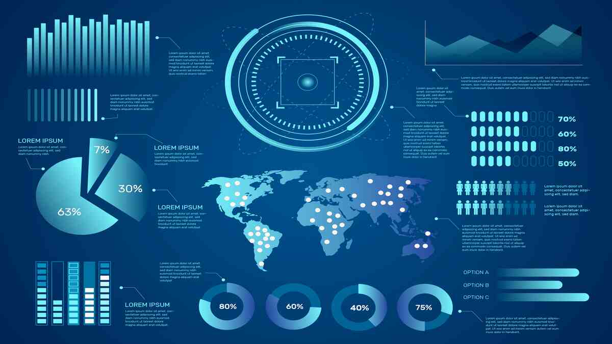 Best AI-Powered Data Visualization Tools in 2025