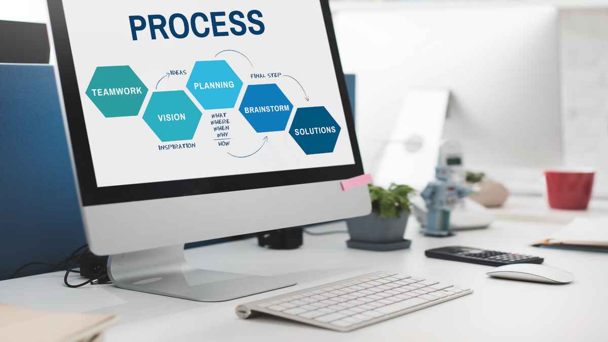 Top AI-Powered Process Optimization Tools in 2025