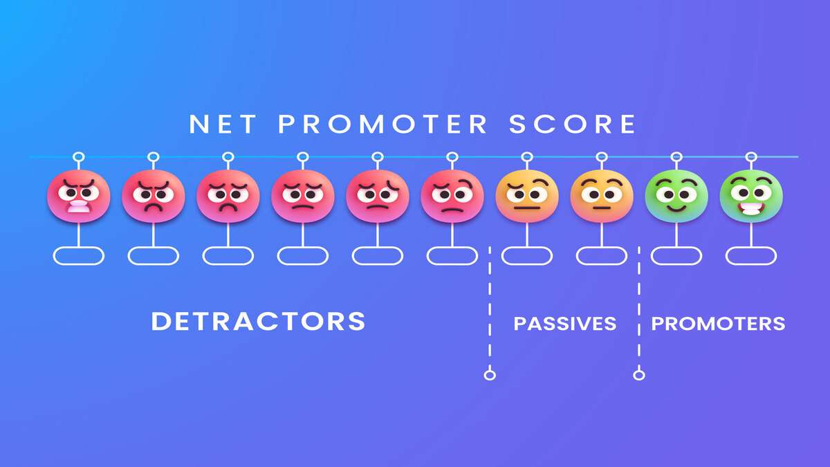 Best AI Sentiment Analysis Tools for Business Insights in 2025