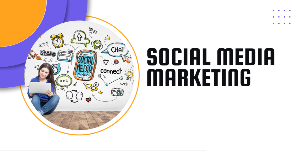 What is Social Media Marketing?
