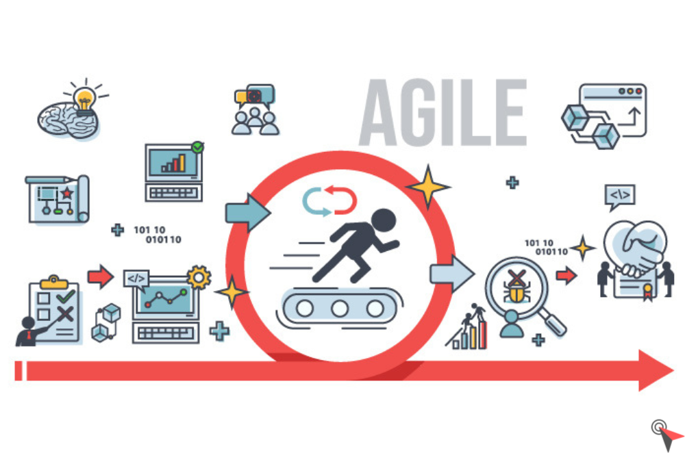 Agile Project Management: all about this Flagship Method
