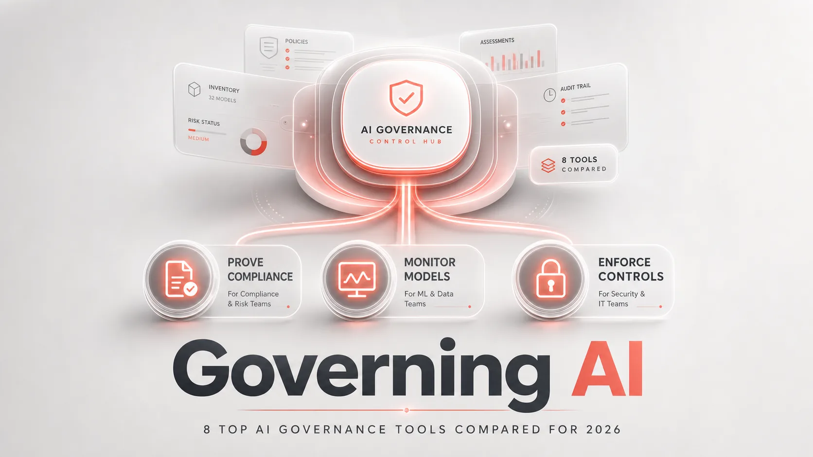 ai-governance-tools-split-into-compliance-monitoring-and-enforcement-branches