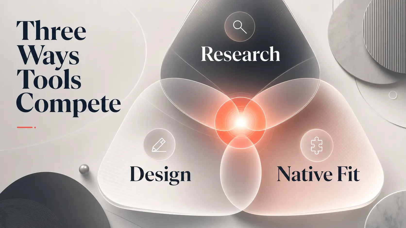 ai-presentation-tools-compete-on-research-design-native-fit
