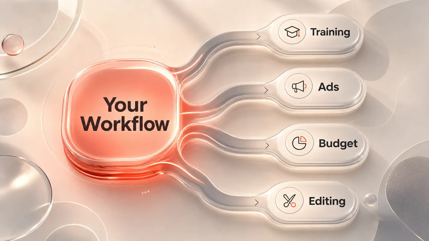 central-workflow-junction-branching-into-use-case-paths