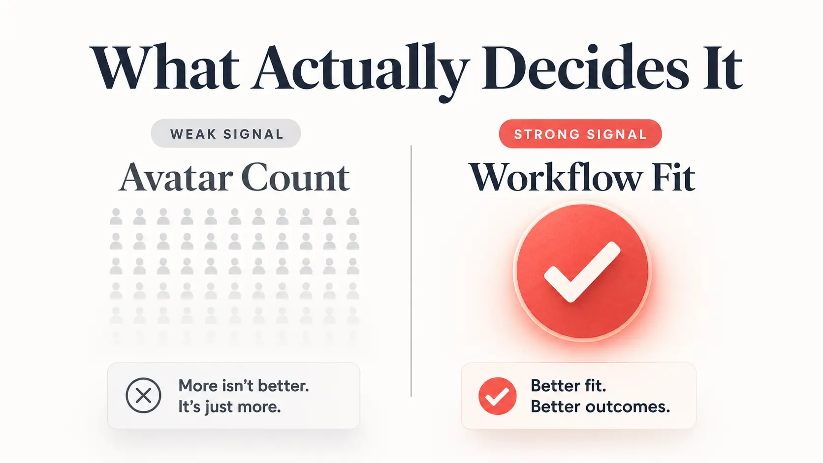 contrast-between-avatar-count-and-workflow-fit-for-choosing-an-ai-avatar-tool