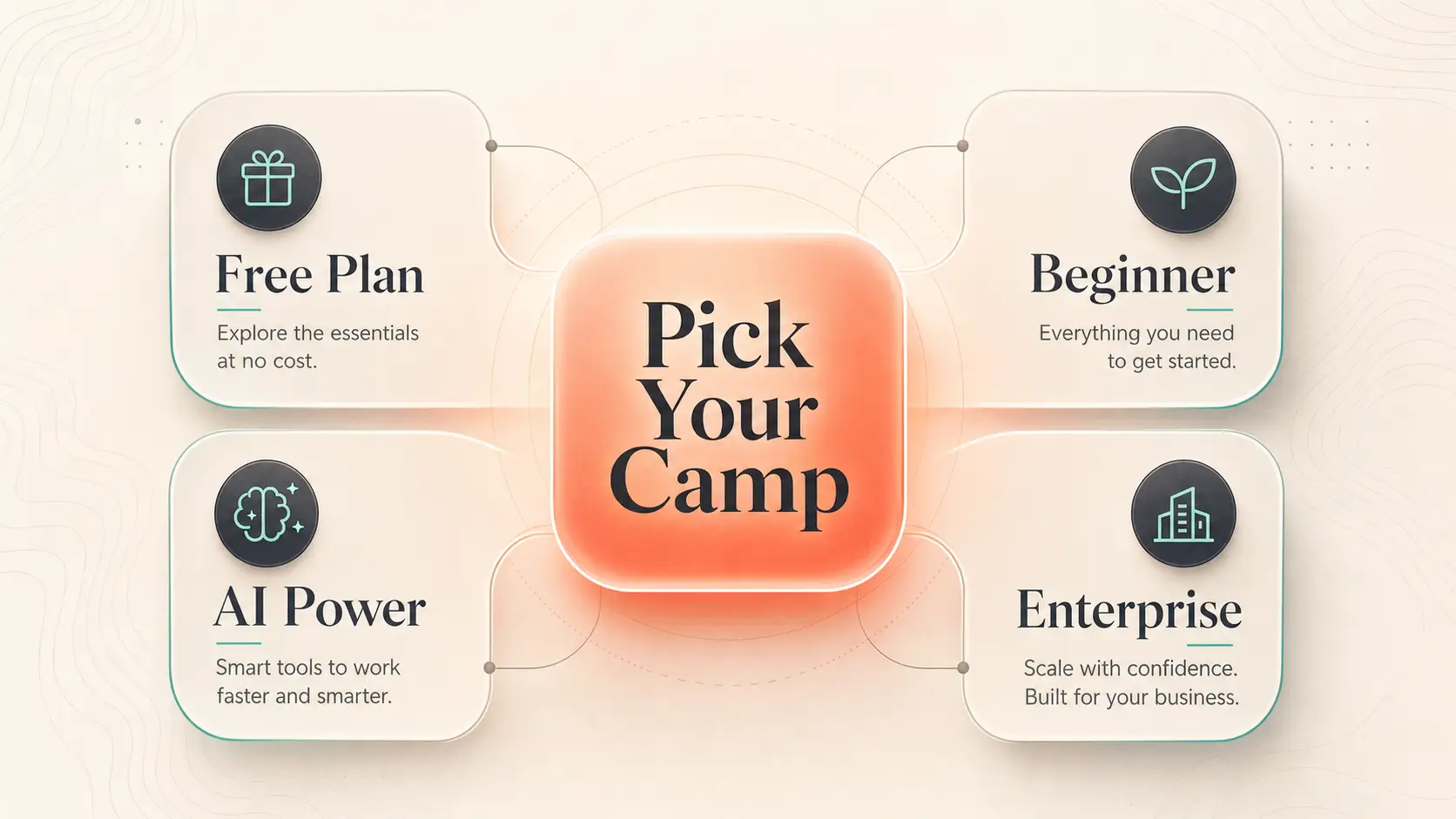 crm-buyer-camps-free-beginner-ai-enterprise-selection