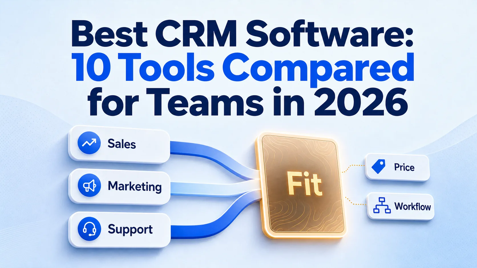 crm-shortlist-map-for-sales-marketing-and-support