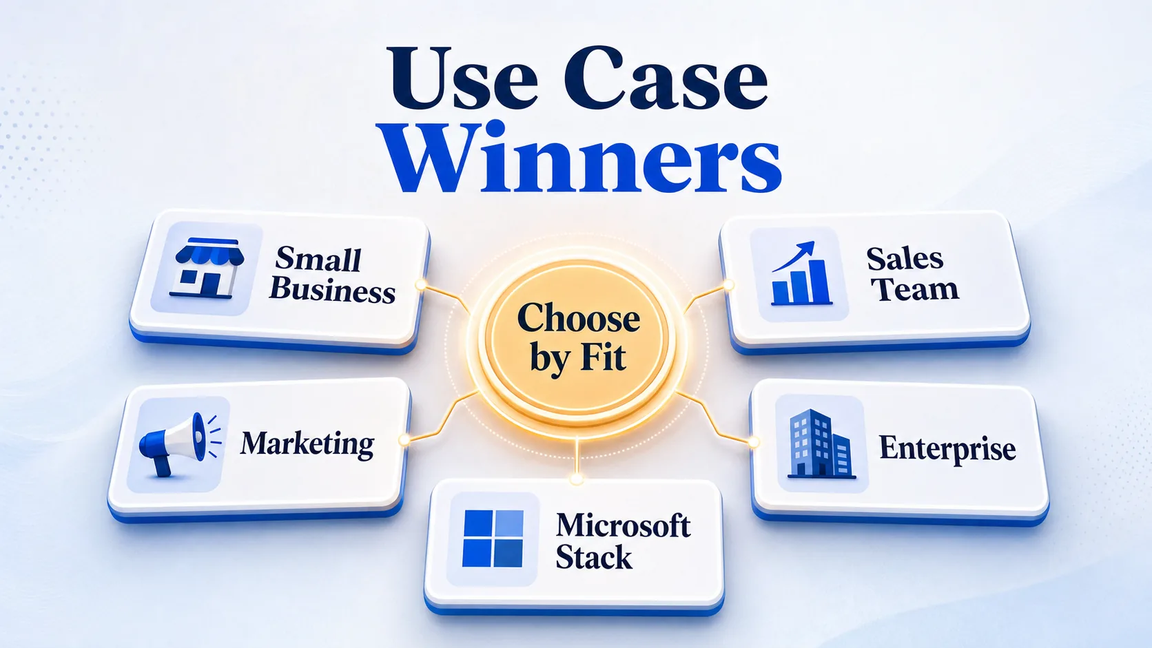 crm-use-case-winners-for-small-business-sales-marketing-enterprise-and-microsoft