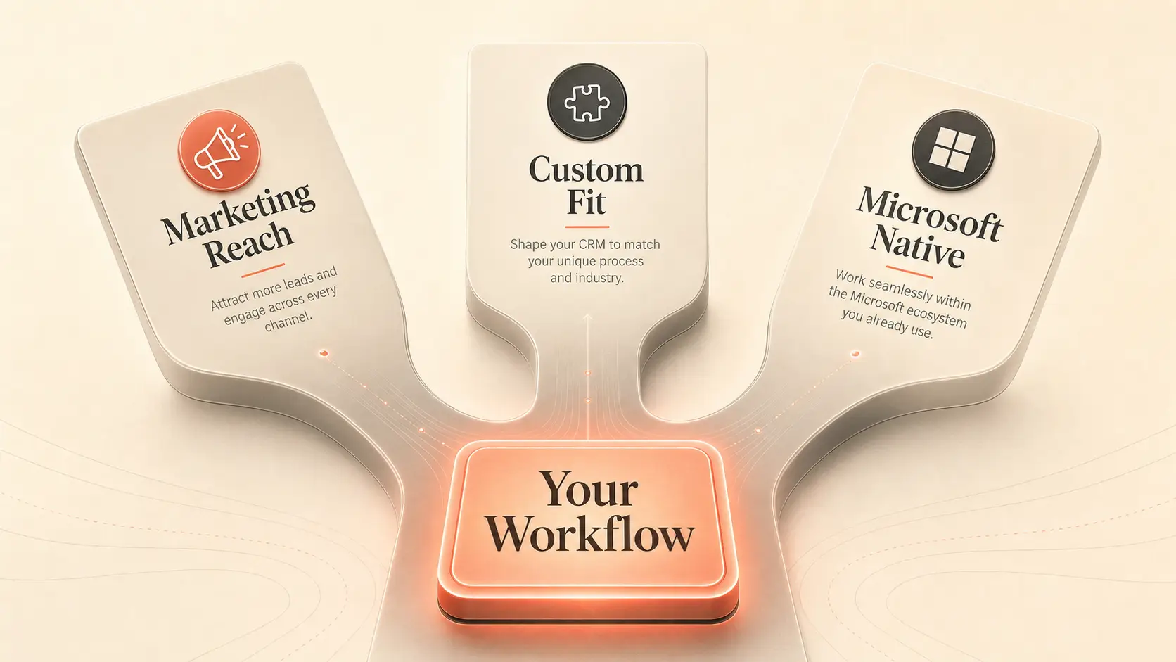 crm-workflow-fit-marketing-customization-microsoft-branches