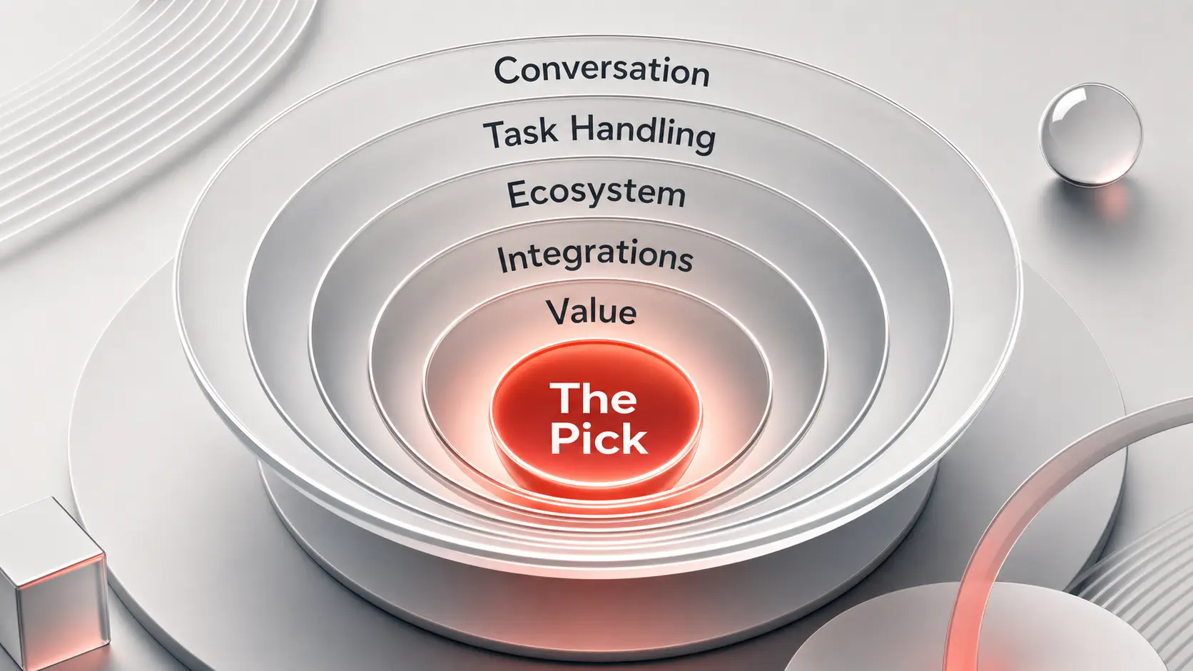 five-criteria-rings-narrowing-to-the-pick