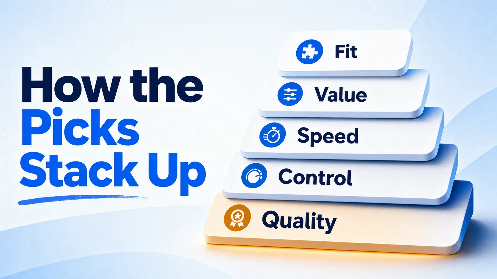 five-stacked-layers-ranking-ai-video-tools-by-quality-first