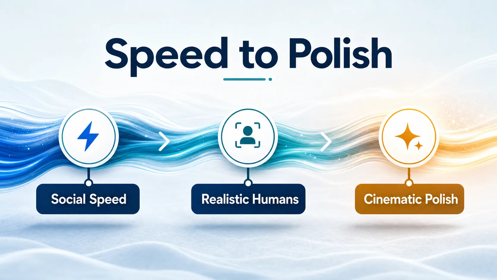 flowing-spectrum-from-social-speed-to-cinematic-polish-video-tools