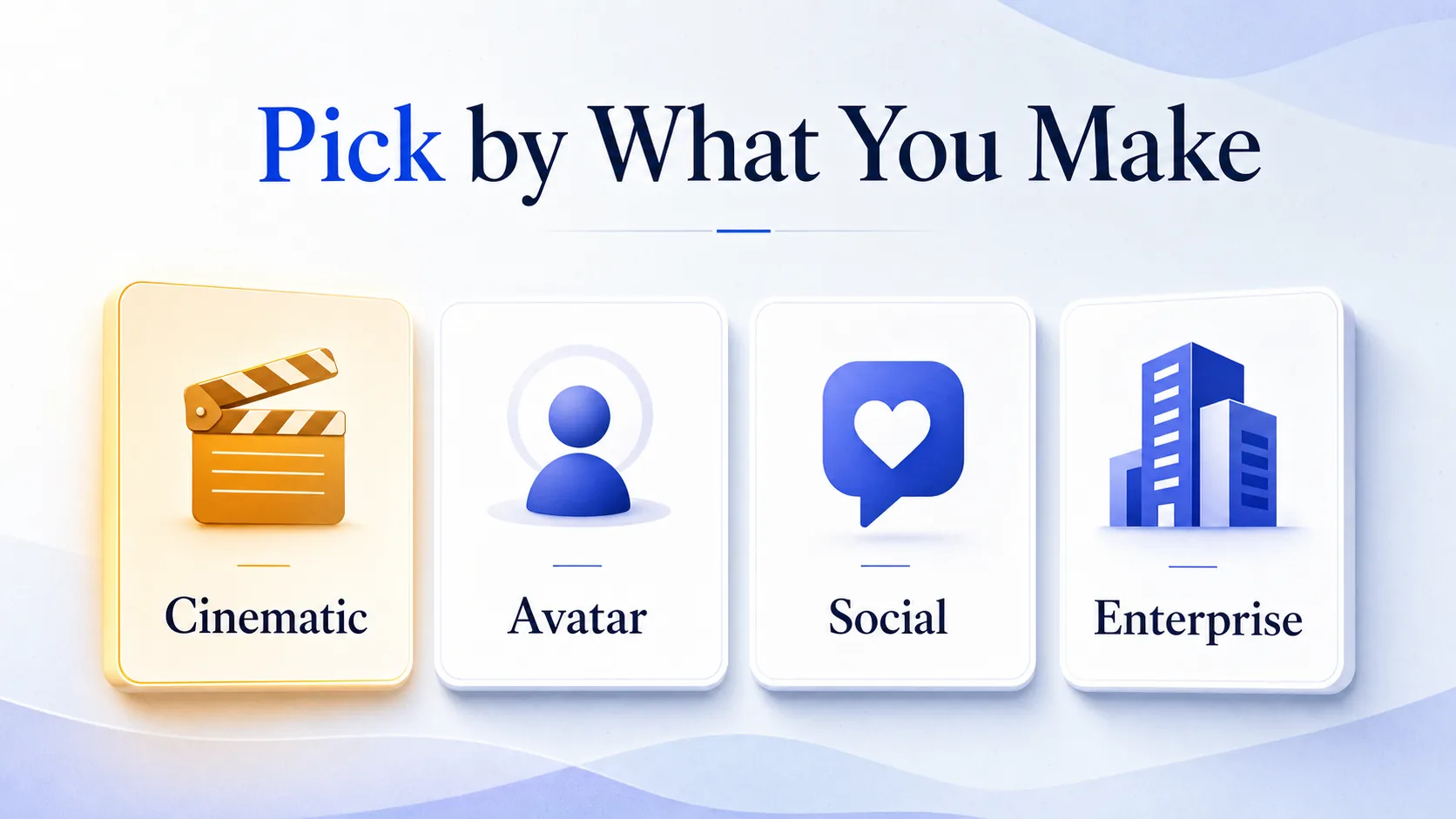 four-buyer-scenario-cards-matched-to-ai-video-tool-types
