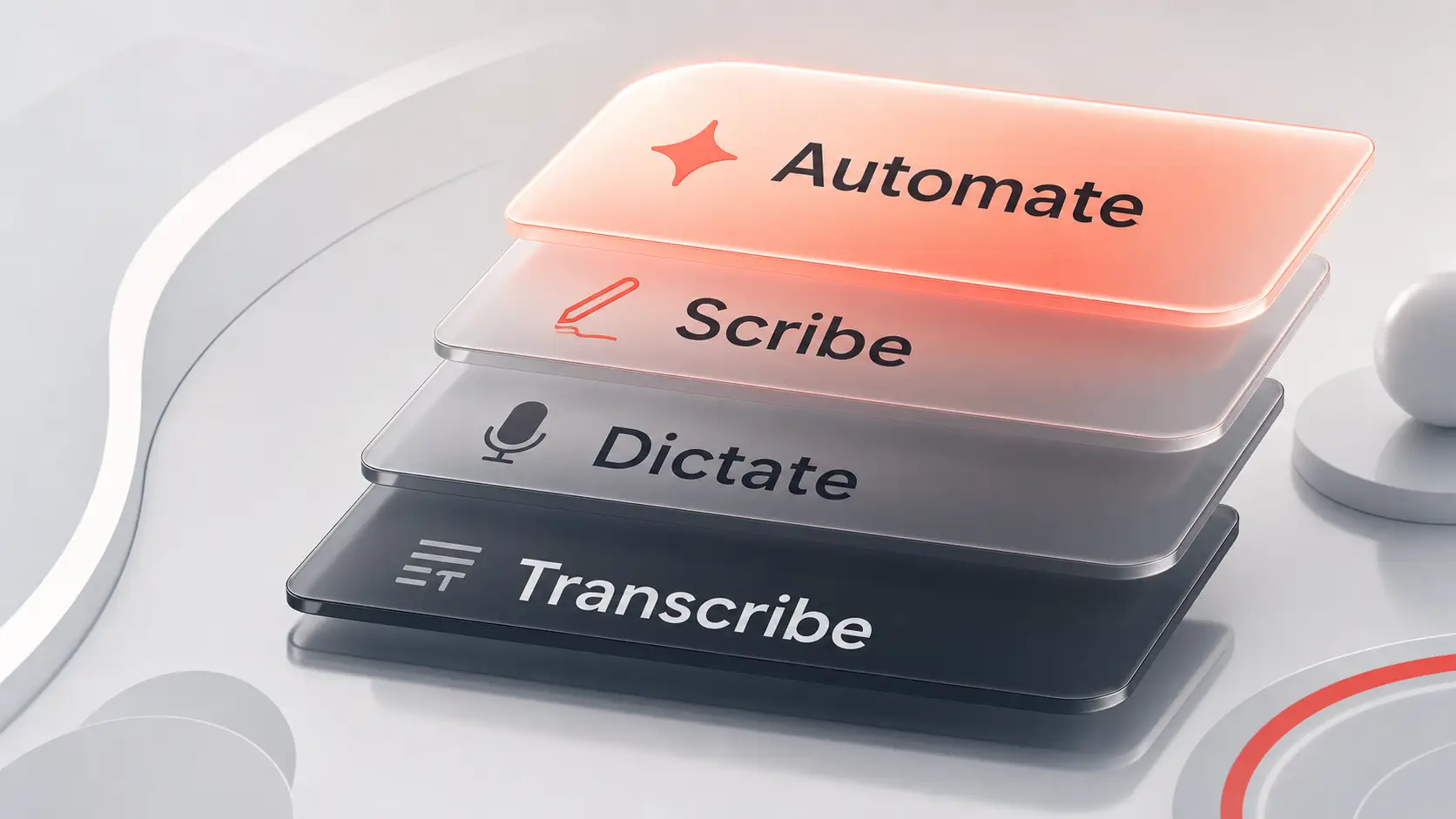 four-rising-layers-showing-transcribe-dictate-scribe-and-automate-stages