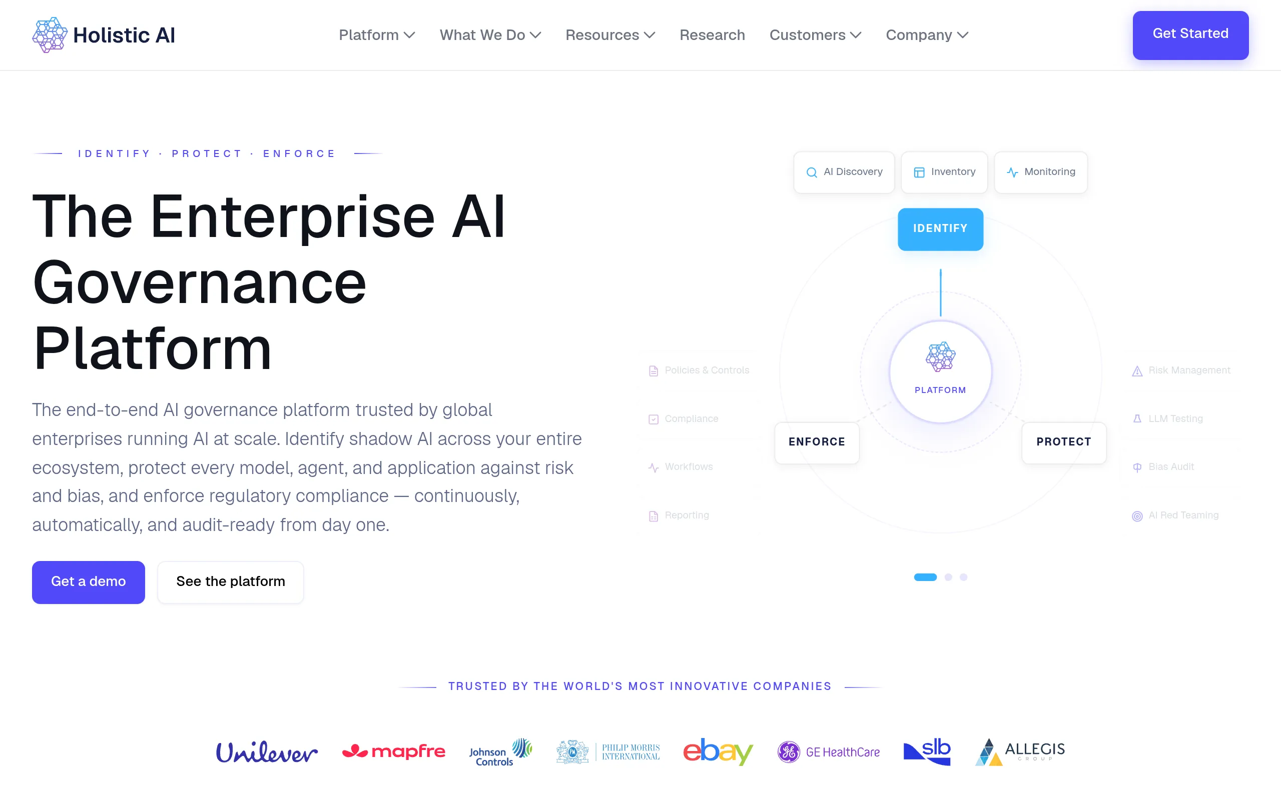 holistic-ai-platform-for-full-lifecycle-ai-governance-and-shadow-ai-discovery
