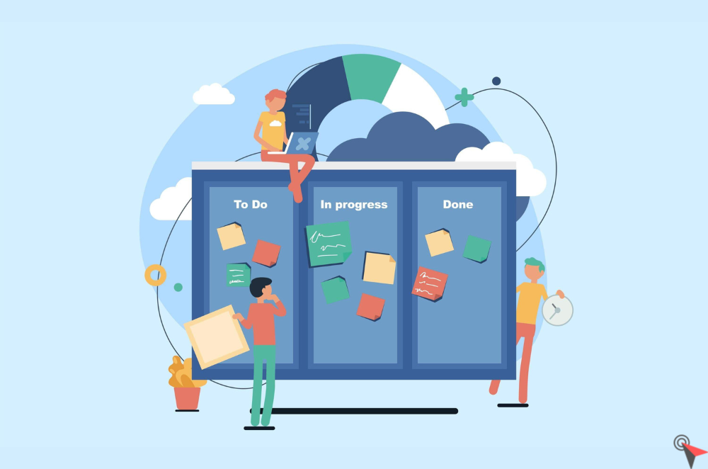 Kanban Method: what is it?