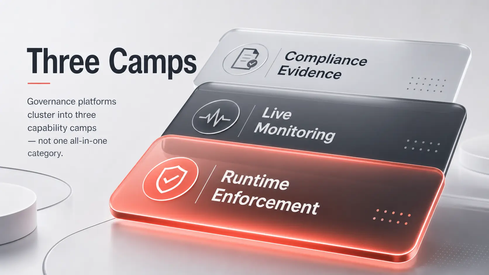 three-camps-of-ai-governance-compliance-monitoring-and-runtime-enforcement