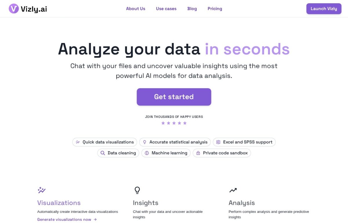 Vizly data analysis home page