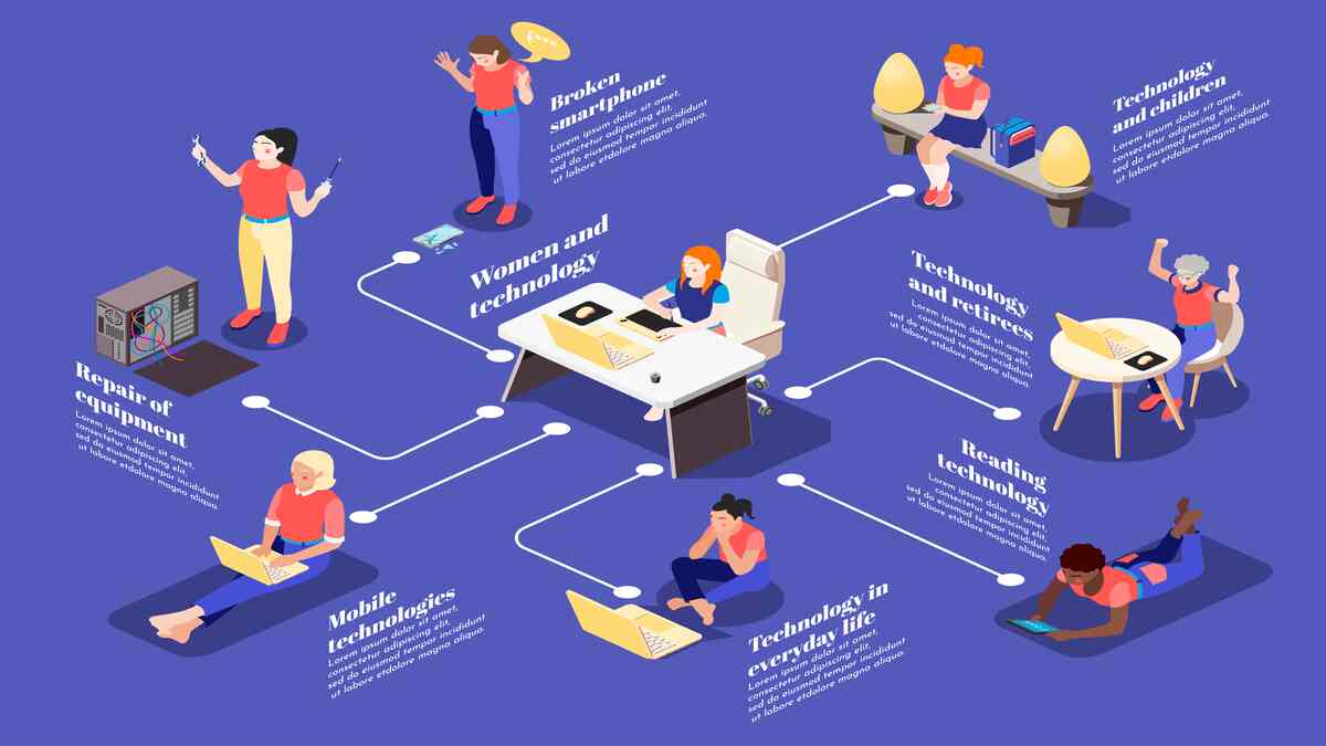 Best AI Workflow Automation Tools for Businesses in 2025