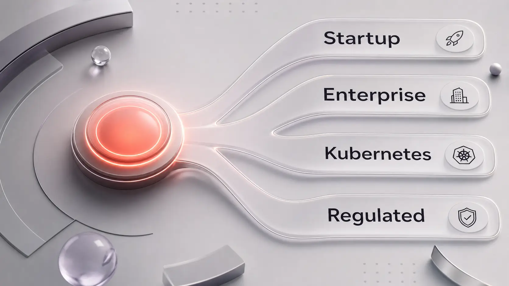 decision-node-branching-into-startup-enterprise-kubernetes-regulated-paths