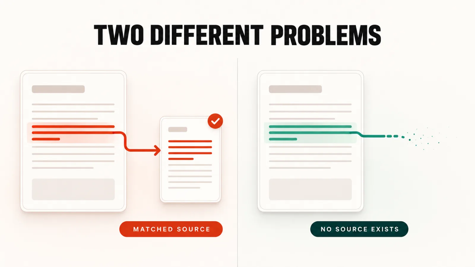 Two Different Problems
