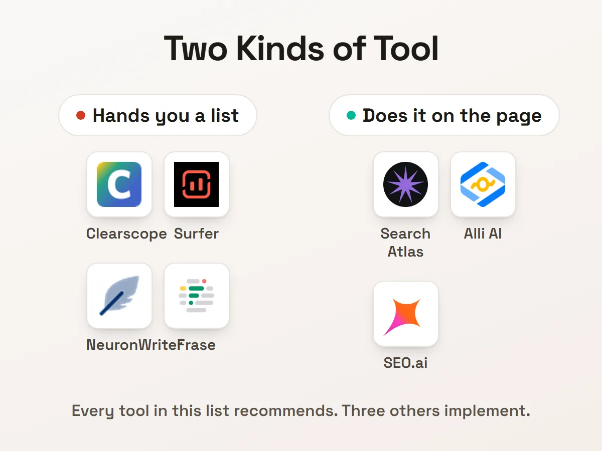 SEO tools that report issues beside tools that carry the work out on the page