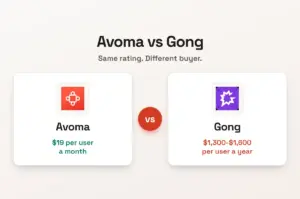 Avoma and Gong side by side with their list prices