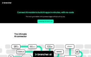 Brancher.ai screenshot 1