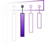 Dodonai