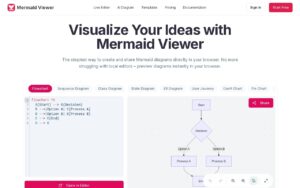 Mermaid Viewer screenshot 1