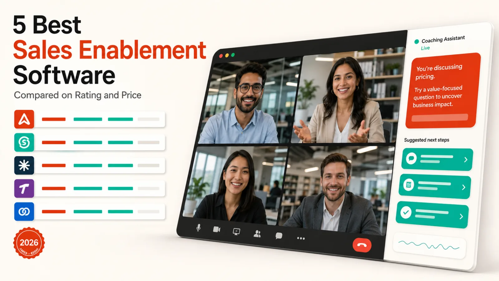 5 Best Sales Enablement Software in 2026 (Compared)