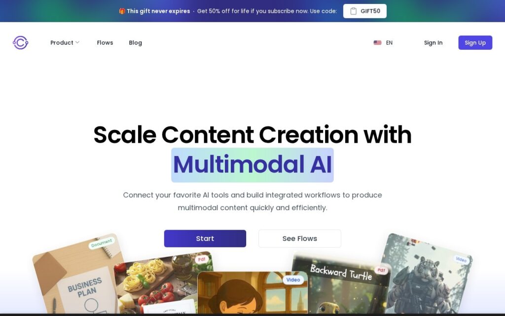 AI Content Labs screenshot 1