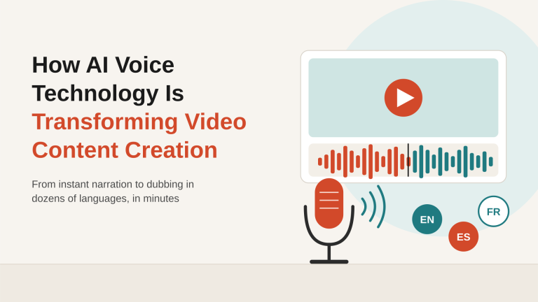 How AI Voice Technology Is Transforming Video Content Creation