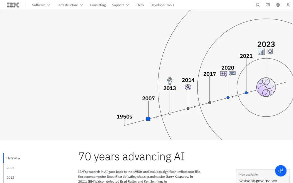 IBM Watson AI Platform screenshot 1