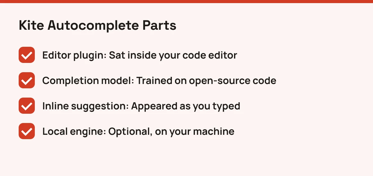 Diagram of the parts of Kite's AI code autocomplete: editor plugin, model, inline suggestion and local engine