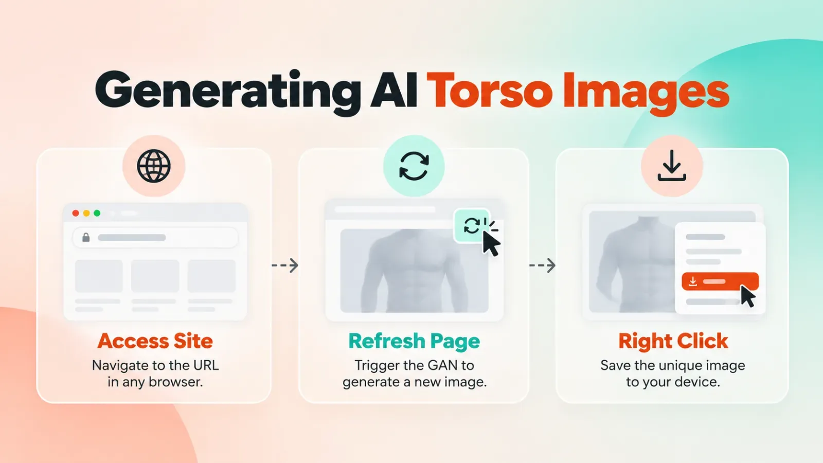 Steps to generate an image on These Abs Do Not Exist: visit, refresh, and save.