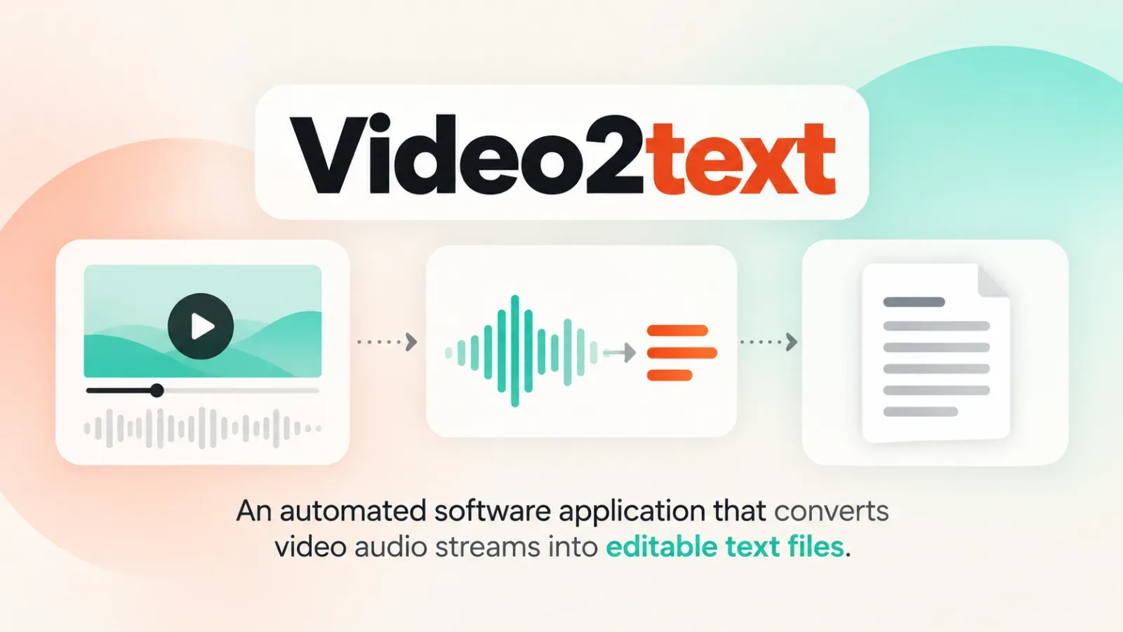 Diagram defining Video2text conversion functionality.